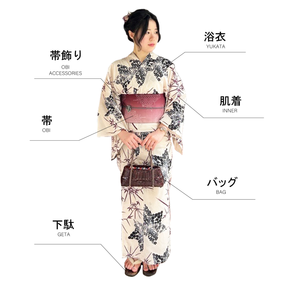 浴衣 セット内容