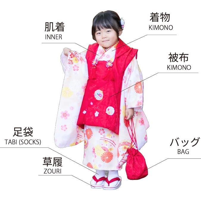 七五三(3歳女の子)被布セット セット内容