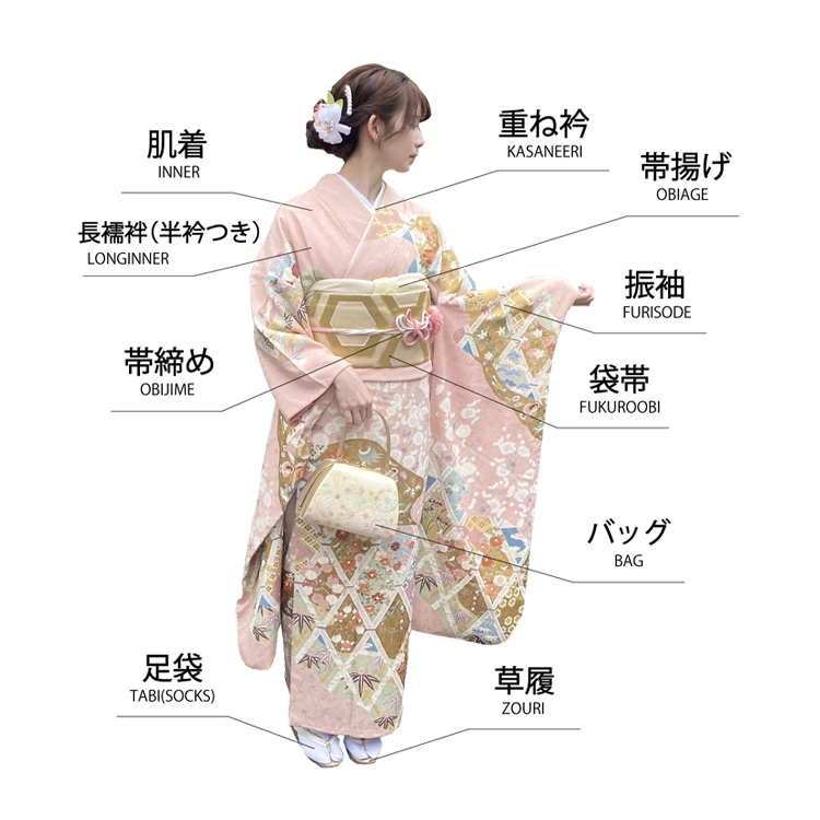 振袖 セット内容
