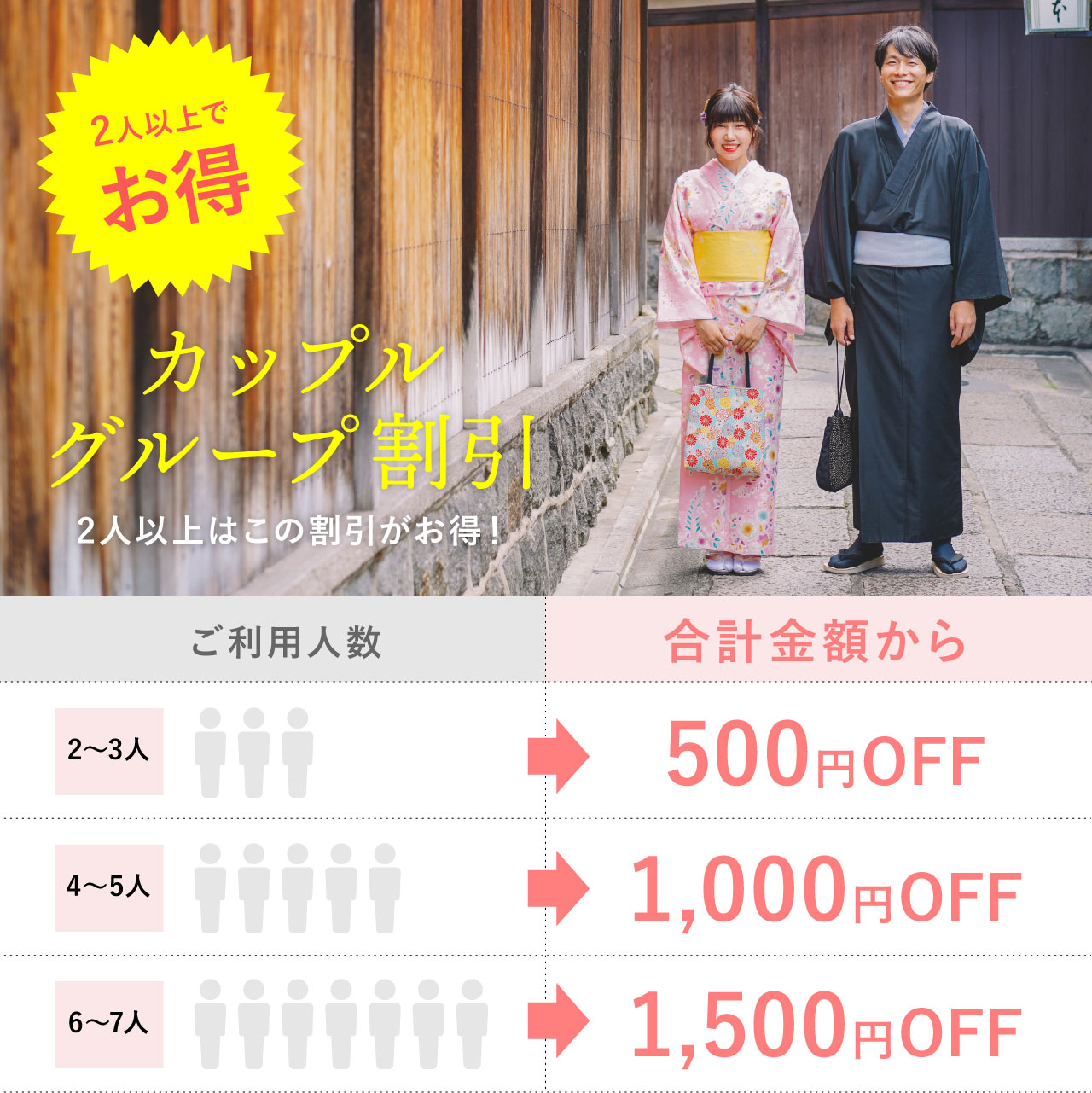 京都 浅草 着物レンタル カップル・グループ割引