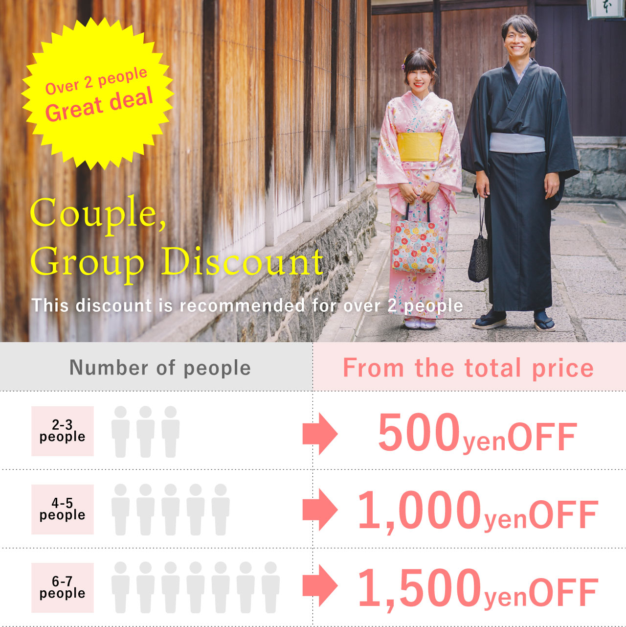 Kyoto Asakusa Kimono rental