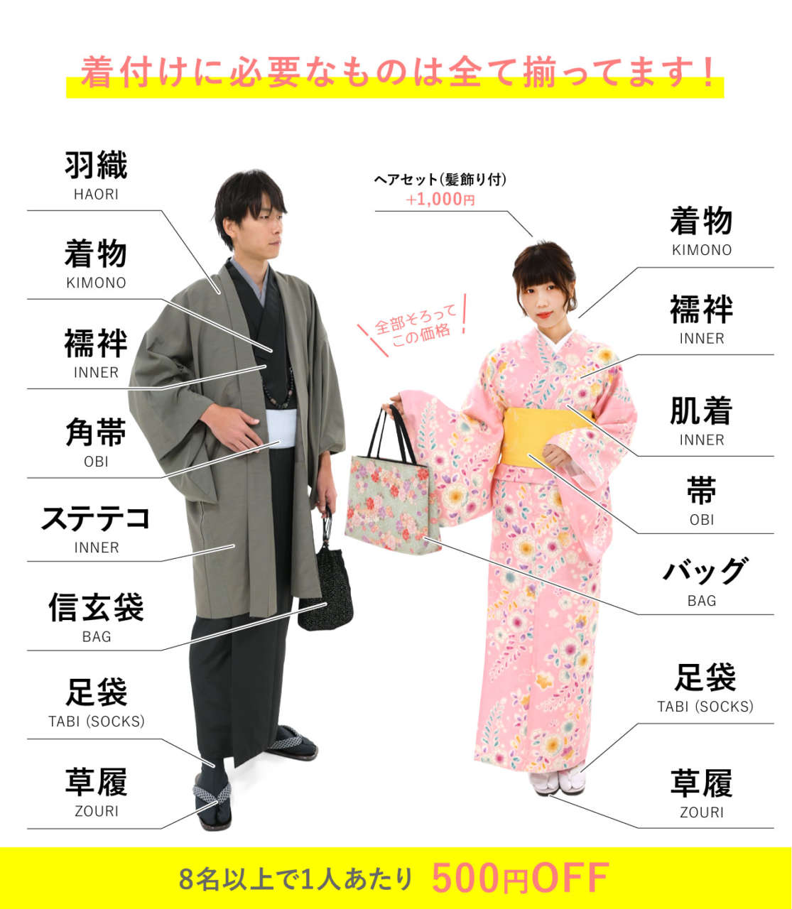 京都浅草着物レンタル 団体割引