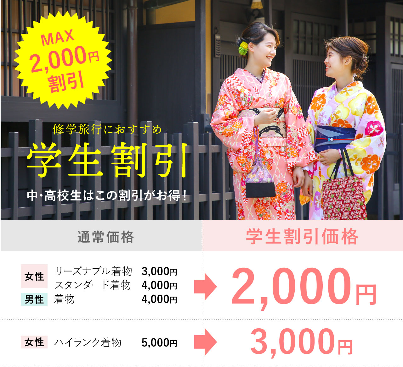 京都浅草 着物レンタル 京越 学生割引