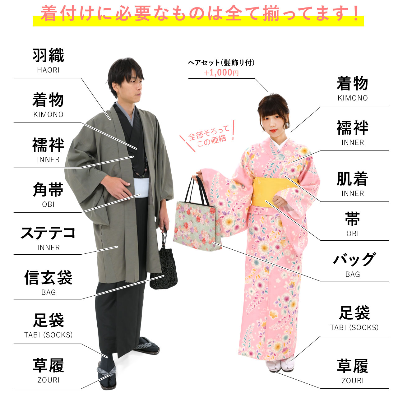 学生割引 着物レンタル