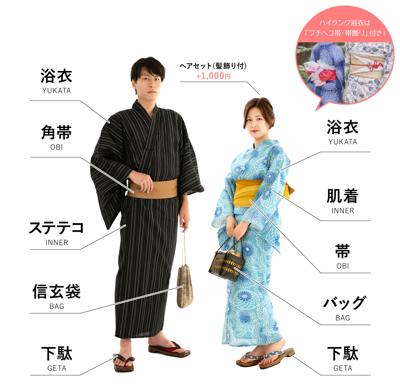 京都修学旅行 着物レンタル京越