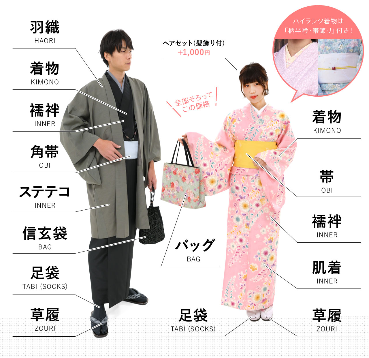 京都修学旅行 着物レンタル京越