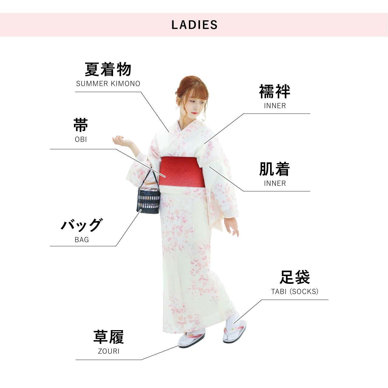 京都着物レンタル京越 夏着物レンタルプラン